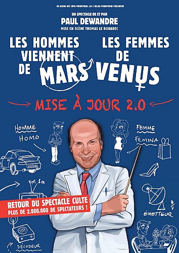 Les Hommes viennent de… (complet)